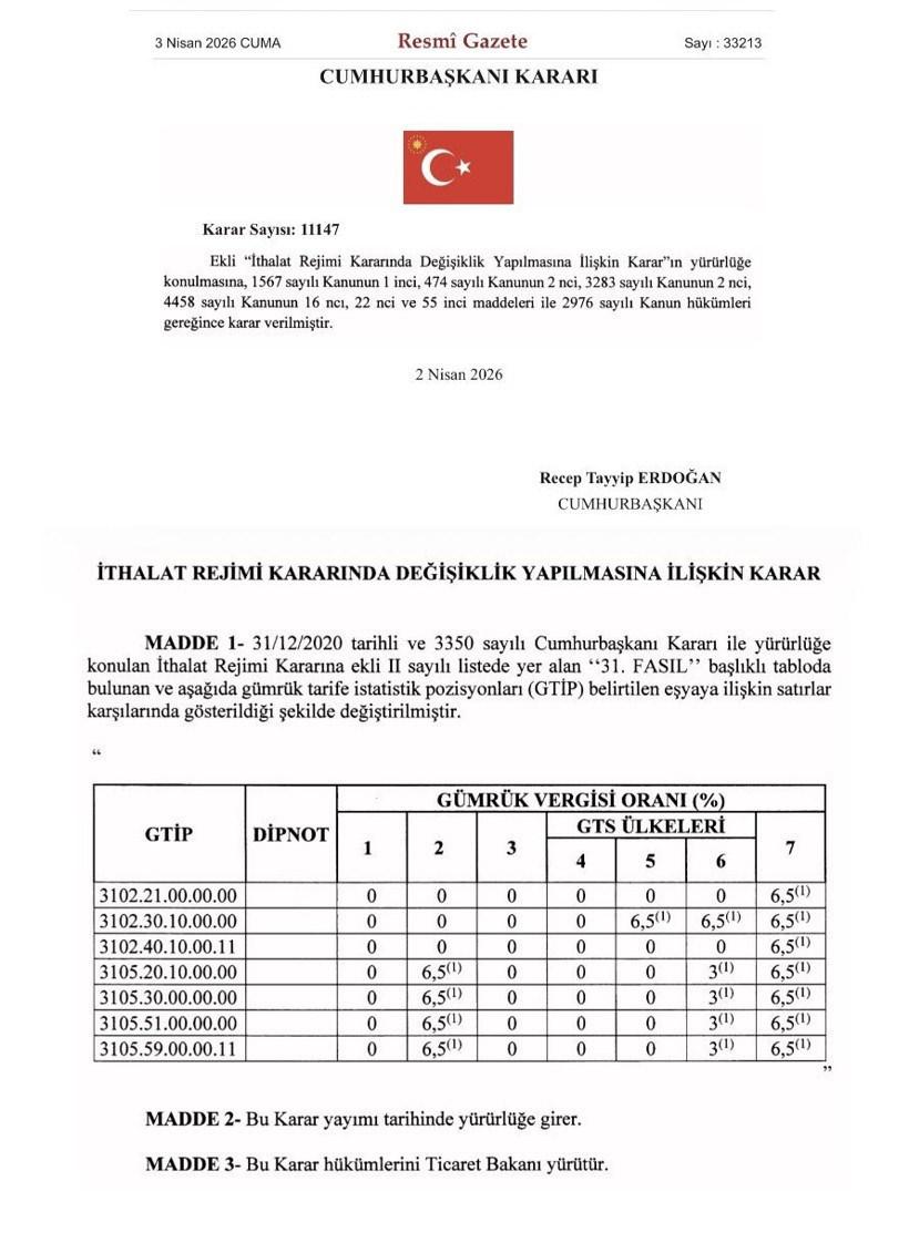 Gübre ithalatında gümrük vergisi sıfırlandı