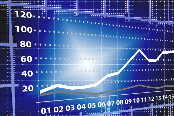 Tahvil faizlerindeki yükseliş küresel piyasalarda baskı yaratmaya devam ediyor