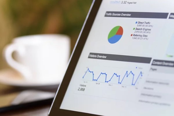 Akenerji’nin ara dönem finansalları
