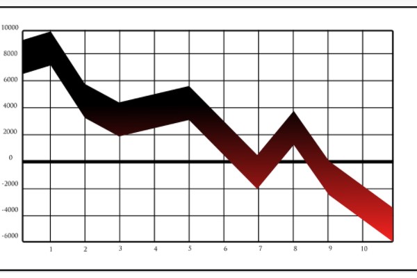 Özsermaye hallerine ilişkin borsa duyurusu