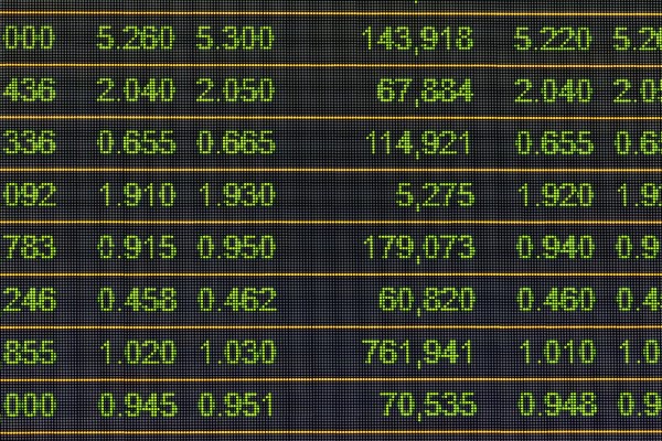 Küresel piyasalarda pozitif seyir sürerken BIST 100’de toparlanma çabası bekleniyor