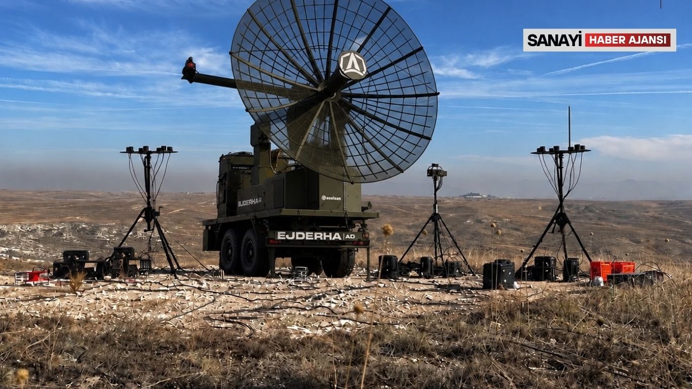 ASELSAN’dan Yeni Nesil Dron Tehditlerine Karşı Çifte Savunma